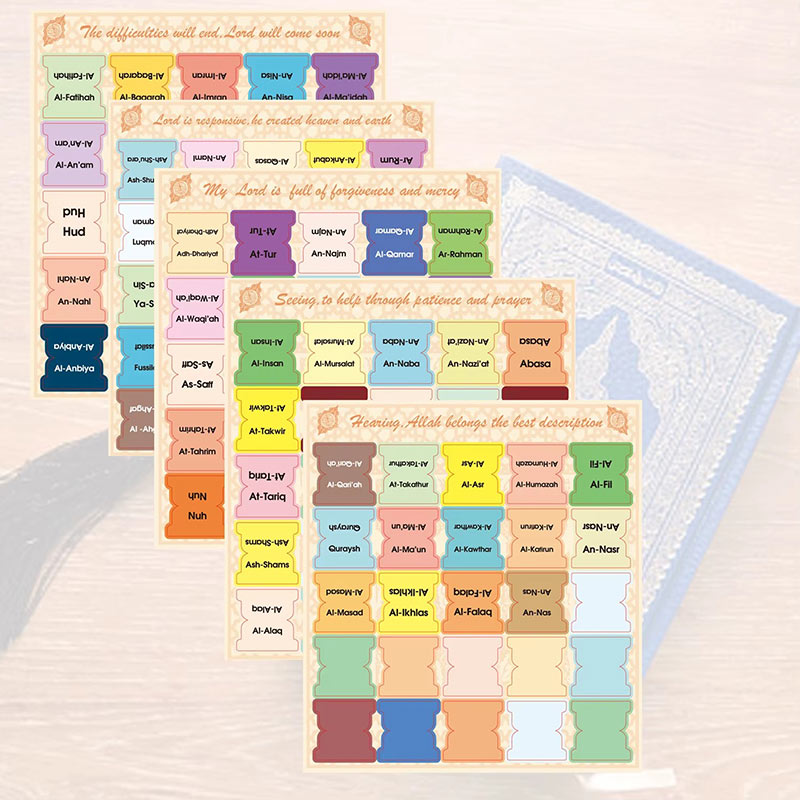 Onglets Sourates Coran – 125 Index Colorés
